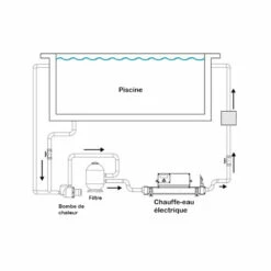 Calentador Eléctrico Elecro Evolution 2 Titanio