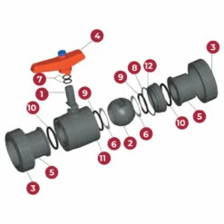 Válvula De Bola Standard PVC Teflón FPM Encolar -GRE Ventas despiece valvula bola cepex standard pvc teflon fpm encolar 1