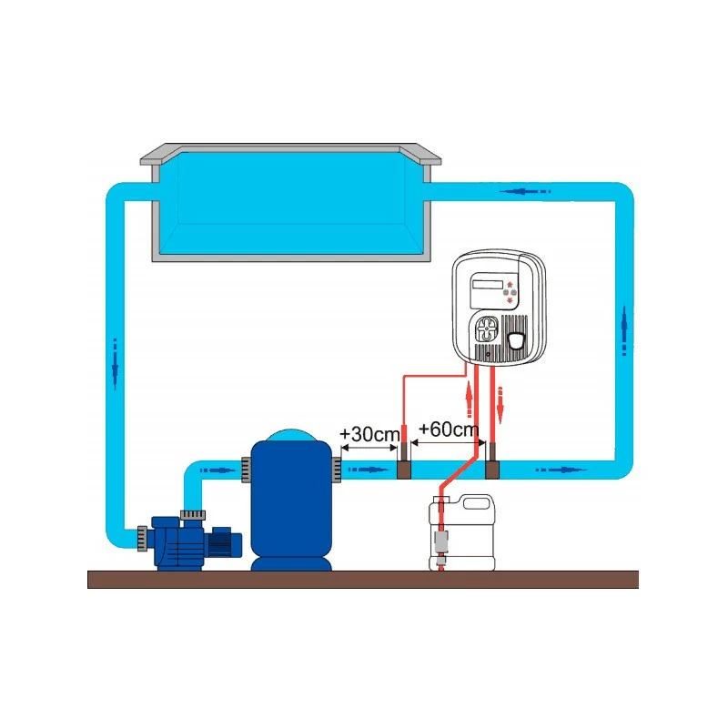 Dosificador De Cloro GenChlor Zodiac 2 Dosificador De Cloro GenChlor Zodiac - Imagen 2