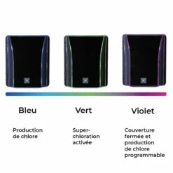 Hayward Clorador Salino Salt & Swim® 2.0