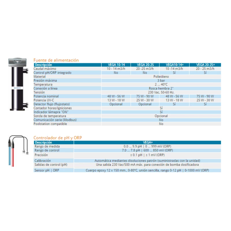 Ultravioleta Serie UV LP Vega Idegis 4 Ultravioleta Serie UV LP Vega Idegis - Imagen 4