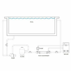 Intercambiador De Calor G2 Titanio Digital 9 Intercambiador De Calor G2 Titanio Digital -GRE Ventas esquema intercambiador calor elecro g2he30t