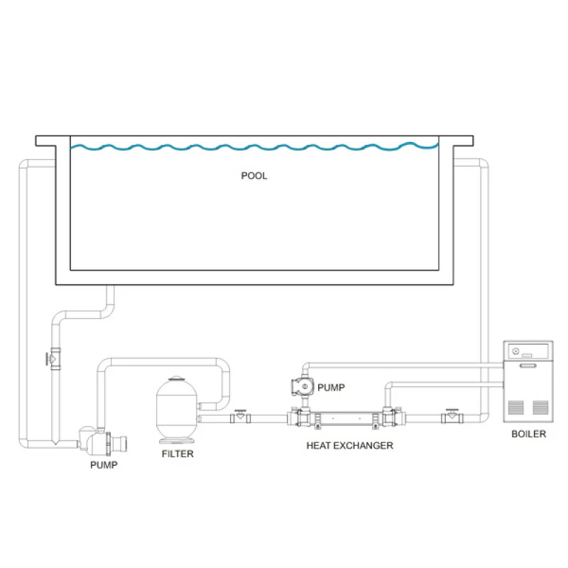 Intercambiador De Calor G2 Titanio Digital 5 Intercambiador De Calor G2 Titanio Digital - Imagen 5