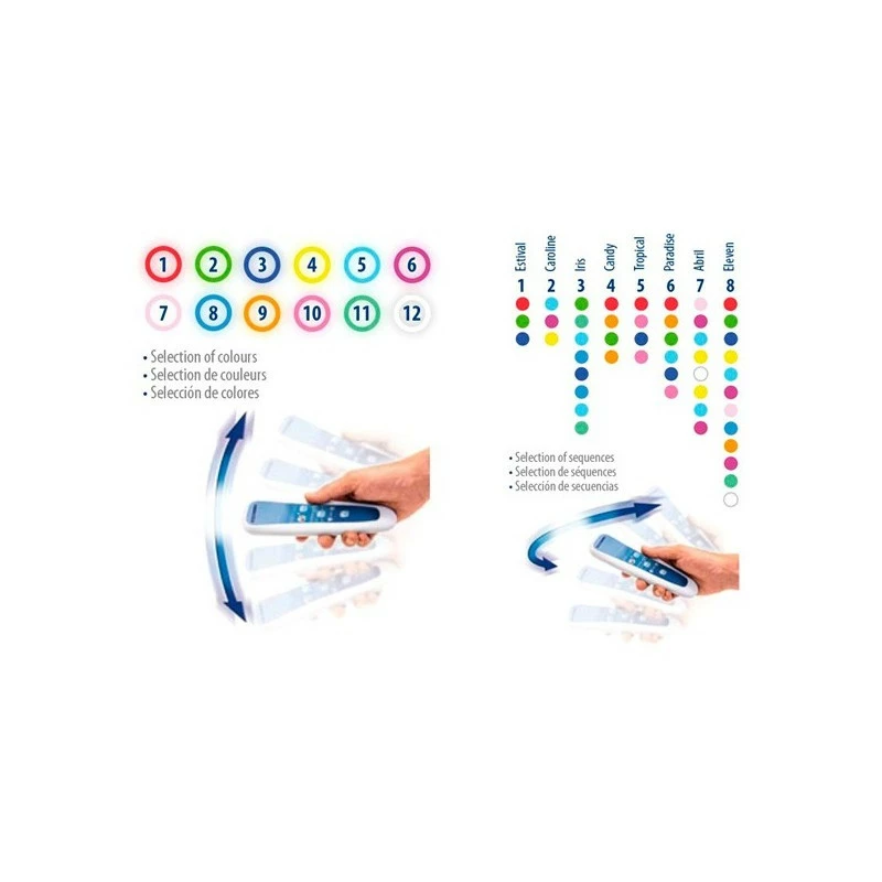 Foco LED LumiPlus S-Lim V1 RGB Wireless Astralpool 3 Foco LED LumiPlus S-Lim V1 RGB Wireless Astralpool - Imagen 3