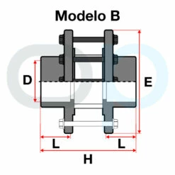Visor De Líquido Encolar PVC 5 Visor De Líquido Encolar PVC -GRE Ventas medidas visor liquido pvc encolar mod b 2
