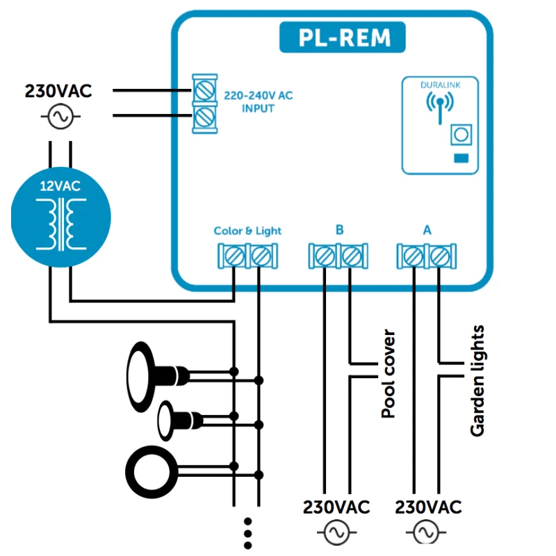 Cuadro Control Spectravision PL-REM / PLP-REM 3 Cuadro Control Spectravision PL-REM / PLP-REM - Imagen 3