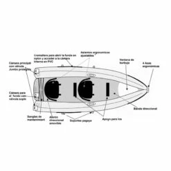 Kayak Hinchable Reef 300 Doble Sevylor -GRE Ventas plano elementos kayak reef 300 sevylor