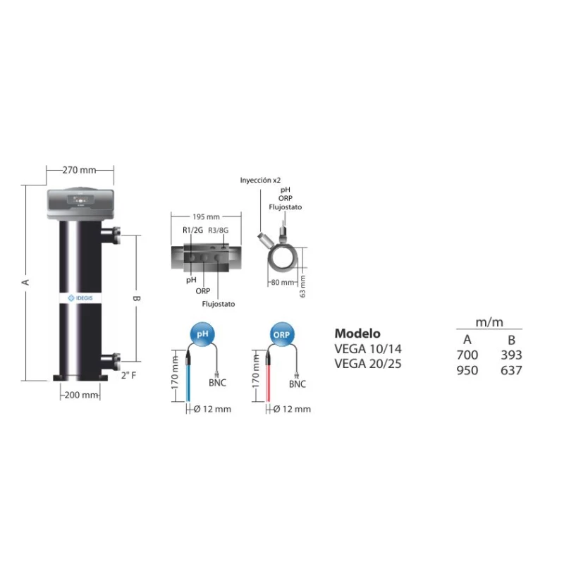 Ultravioleta Serie UV LP Vega Idegis 2 Ultravioleta Serie UV LP Vega Idegis - Imagen 2